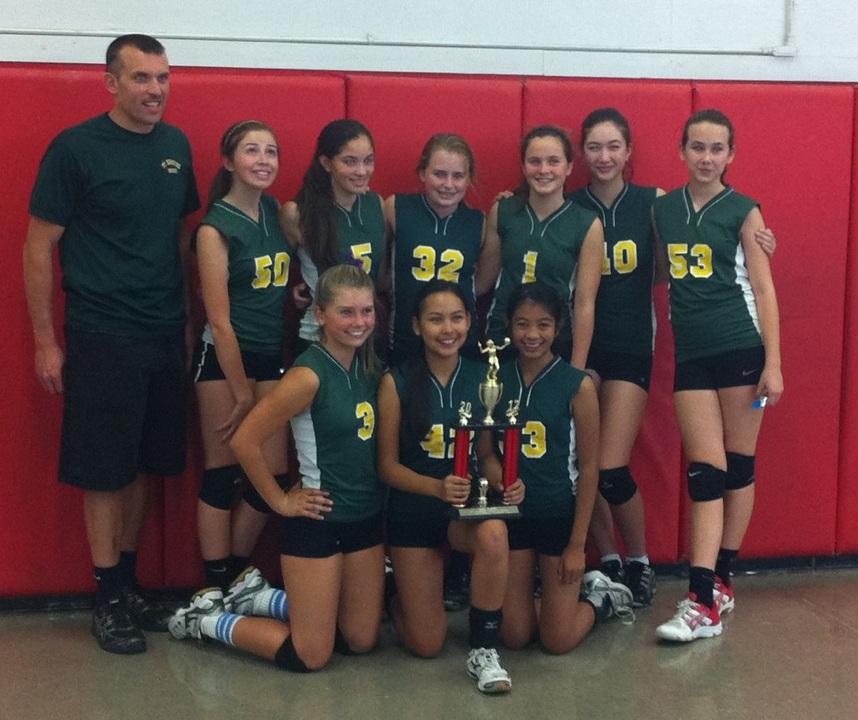 Girls Volleyball 2012 - St. Ignatius Parish School